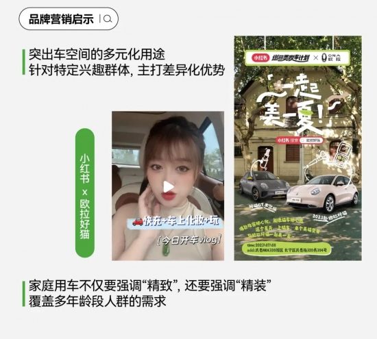 小红书搜索量暴涨200%，汽车品牌营销的秘密武器竟然是它(图26)