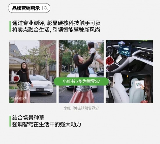小红书搜索量暴涨200%，汽车品牌营销的秘密武器竟然是它(图22)