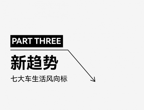 小红书搜索量暴涨200%，汽车品牌营销的秘密武器竟然是它(图14)