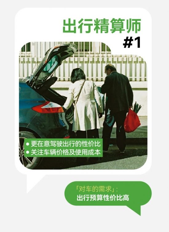 小红书搜索量暴涨200%，汽车品牌营销的秘密武器竟然是它(图7)