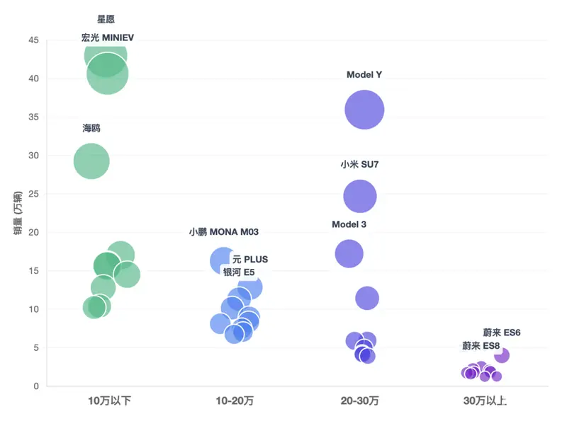 2026年汽车换新，补贴政策大揭秘(图1)