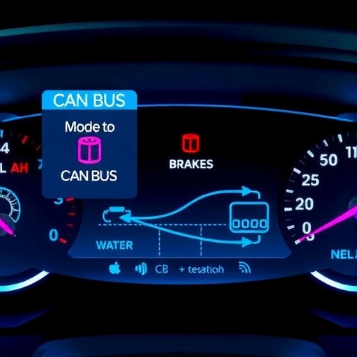 CAN总线通信协议：汽车电子系统的隐形核心与技术升级(图1)