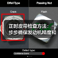 正时皮带检查方法:一步步确保发动机精度和安全(图4) 正时皮带检查方法:一步步确保发动机精度和安全(图4)