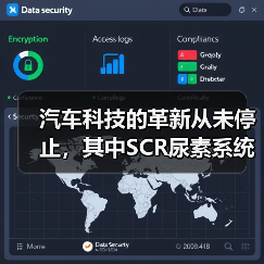 汽车科技的革新从未停止，其中SCR尿素系统作为引领排放尾气治理的重要科技力量，越来越多的车主和行业专家开始关注它的神奇之处。你知道吗？一辆配备SCR尿素系统的柴（图1）