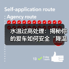 水温过高处理：揭秘你的爱车如何安全“降温”（图4）