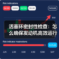 活塞环密封性检查:怎么确保发动机高效运行(图3) 活塞环密封性检查:怎么确保发动机高效运行(图3)