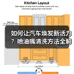 如何让汽车焕发新活力？喷油嘴清洗方法全解析（图2）
