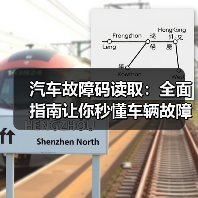 汽车故障码读取:全面指南让你秒懂车辆故障背后秘密(图4) 汽车故障码读取:全面指南让你秒懂车辆故障背后秘密(图4)