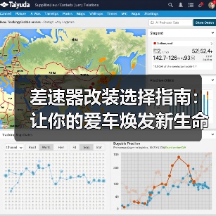 差速器改装选择指南:让你的爱车焕发新生命(图4) 差速器改装选择指南:让你的爱车焕发新生命(图4)