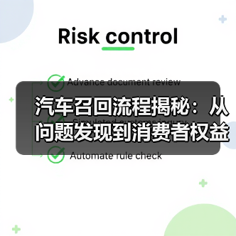 汽车召回流程揭秘:从问题发现到消费者权益保障(图1) 汽车召回流程揭秘:从问题发现到消费者权益保障(图1)