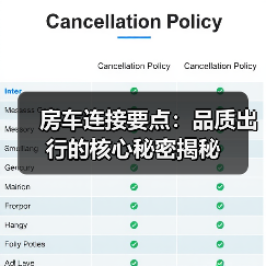 房车连接要点:品质出行的核心秘密揭秘(图3) 房车连接要点:品质出行的核心秘密揭秘(图3)