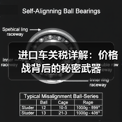 进口车关税详解：价格战背后的秘密武器（图4）