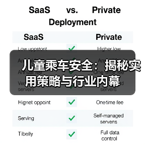 儿童乘车安全:揭秘实用策略与行业内幕(图4) 儿童乘车安全:揭秘实用策略与行业内幕(图4)