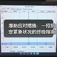 爆胎应对措施:一招搞定紧急状况的终极指南(图1) 爆胎应对措施:一招搞定紧急状况的终极指南(图1)