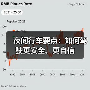 夜间行车要点：如何驾驶更安全、更自信（图3）