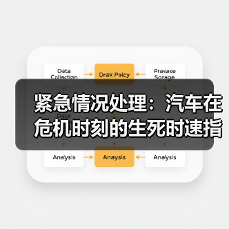 紧急情况处理:汽车在危机时刻的生死时速指南(图2) 紧急情况处理:汽车在危机时刻的生死时速指南(图2)