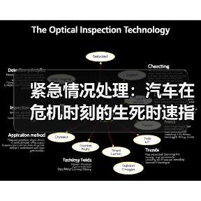 紧急情况处理:汽车在危机时刻的生死时速指南(图3) 紧急情况处理:汽车在危机时刻的生死时速指南(图3)