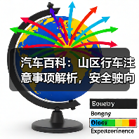 汽车百科:山区行车注意事项解析,安全驶向每一段山川(图4) 汽车百科:山区行车注意事项解析,安全驶向每一段山川(图4)
