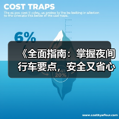 《全面指南:掌握夜间行车要点,安全又省心!》(图2) 《全面指南:掌握夜间行车要点,安全又省心!》(图2)