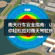 雨天行车安全指南：让你轻松应对雨天驾驶挑战（图1）