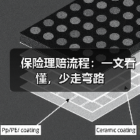 保险理赔流程：一文看懂，少走弯路（图1）