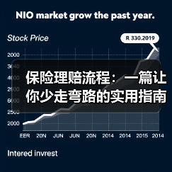 保险理赔流程：一篇让你少走弯路的实用指南（图4）
