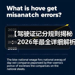 【驾驶证记分规则揭秘:2026年最全详细解析】(图2) 【驾驶证记分规则揭秘:2026年最全详细解析】(图2)