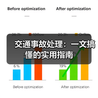 交通事故处理：一文搞懂的实用指南（图1）