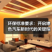 环保标准要求:开启绿色汽车新时代的关键指南(图4) 环保标准要求:开启绿色汽车新时代的关键指南(图4)