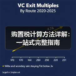 购置税计算方法详解:一站式完整指南(图3) 购置税计算方法详解:一站式完整指南(图3)