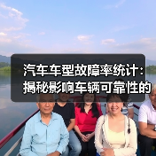 汽车车型故障率统计:揭秘影响车辆可靠性的隐藏密码(图1) 汽车车型故障率统计:揭秘影响车辆可靠性的隐藏密码(图1)