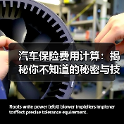 汽车保险费用计算：揭秘你不知道的秘密与技巧（图1）