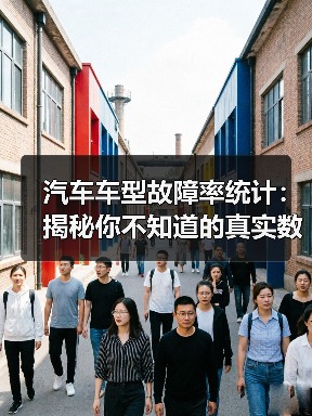 汽车车型故障率统计:揭秘你不知道的真实数据(图1) 汽车车型故障率统计:揭秘你不知道的真实数据(图1)
