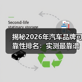 揭秘2026年汽车品牌可靠性排名:实测最靠谱的品牌全解析(图1) 揭秘2026年汽车品牌可靠性排名:实测最靠谱的品牌全解析(图1)