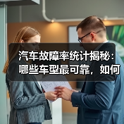 汽车故障率统计揭秘:哪些车型最可靠,如何避免“雷区”!(图4) 汽车故障率统计揭秘:哪些车型最可靠,如何避免“雷区”!(图4)