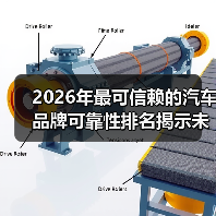 2026年最可信赖的汽车品牌可靠性排名揭示未知真相(图1) 2026年最可信赖的汽车品牌可靠性排名揭示未知真相(图1)