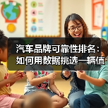 汽车品牌可靠性排名:如何用数据挑选一辆值得信赖的车(图1) 汽车品牌可靠性排名:如何用数据挑选一辆值得信赖的车(图1)