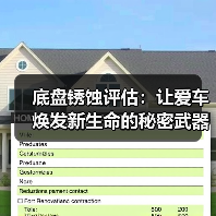 底盘锈蚀评估:让爱车焕发新生命的秘密武器(图4) 底盘锈蚀评估:让爱车焕发新生命的秘密武器(图4)
