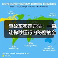 事故车鉴定方法：一篇让你秒懂行内秘密的全攻略（图1）