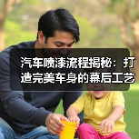 汽车喷漆流程揭秘:打造完美车身的幕后工艺(图3) 汽车喷漆流程揭秘:打造完美车身的幕后工艺(图3)
