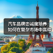 汽车品牌忠诚度培养：如何在复杂市场中赢得用户信任（图1）