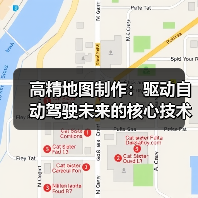 高精地图制作：驱动自动驾驶未来的核心技术（图2）
