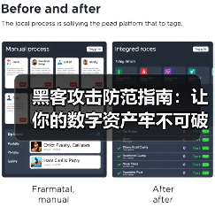 黑客攻击防范指南：让你的数字资产牢不可破（图4）