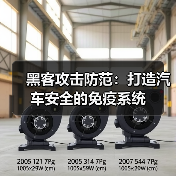 黑客攻击防范:打造汽车安全的免疫系统(图1) 黑客攻击防范:打造汽车安全的免疫系统(图1)