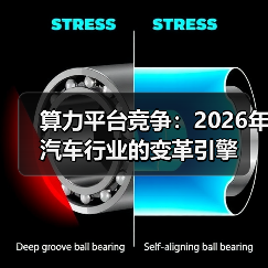 算力平台竞争:2026年汽车行业的变革引擎(图3) 算力平台竞争:2026年汽车行业的变革引擎(图3)