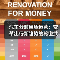 汽车分时租赁运营:变革出行新趋势的秘密武器(图4) 汽车分时租赁运营:变革出行新趋势的秘密武器(图4)
