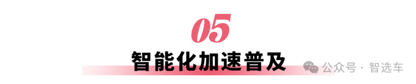 展望2026年，车市将会发生哪些变化？