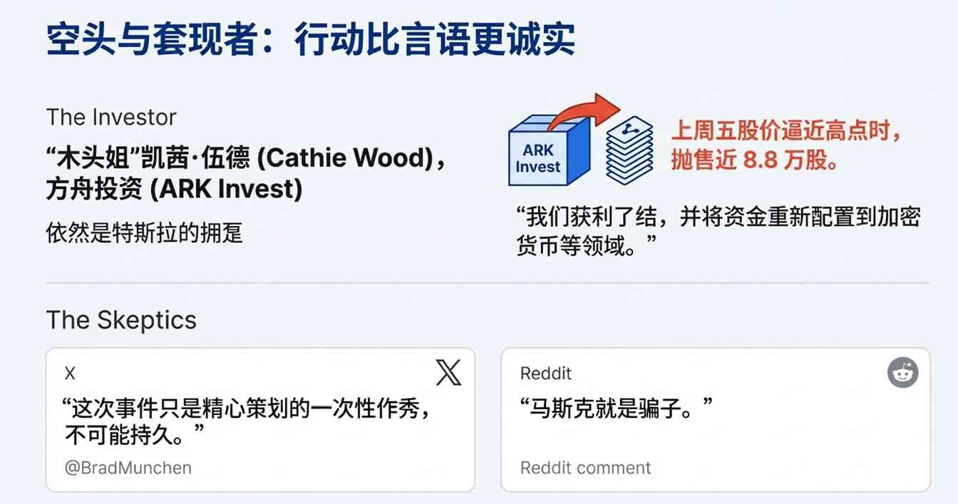 特斯拉无人驾驶测试引争议，安全与商业化前景如何？(图15)