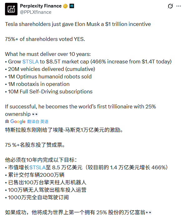 马斯克2025年商业版图解析：从政治风波到太空霸业(图12)