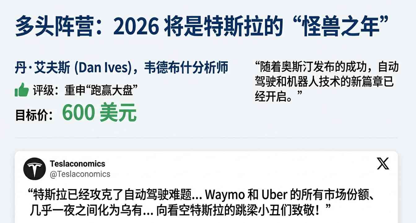 特斯拉无人驾驶测试引争议，安全与商业化前景如何？(图13)